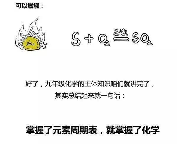 一幅漫画看懂初中化学,转给孩子!