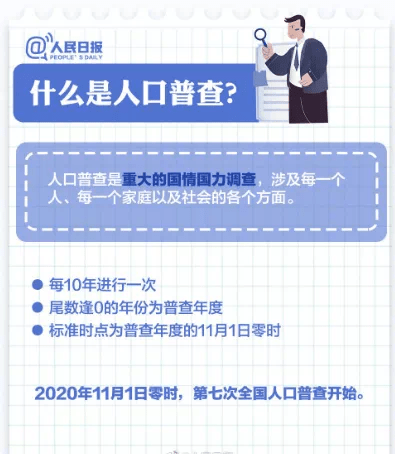 人口普查的登记信息_人口普查