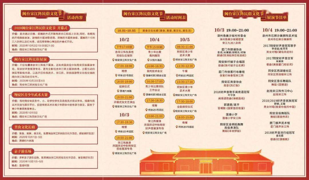 2020闽台gdp_闽台缘博物馆图片