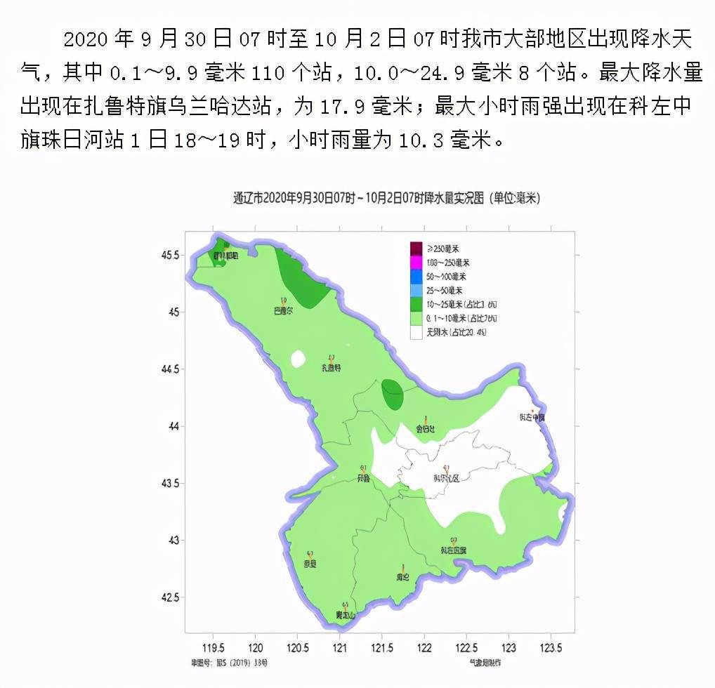 通辽市未来两天天气预报