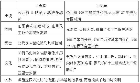 人口历法_春节历法图片(2)