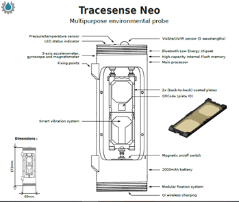 好用的水平传感器 48baa54fd5e1402d8c9531e0c5f6fbfe.png