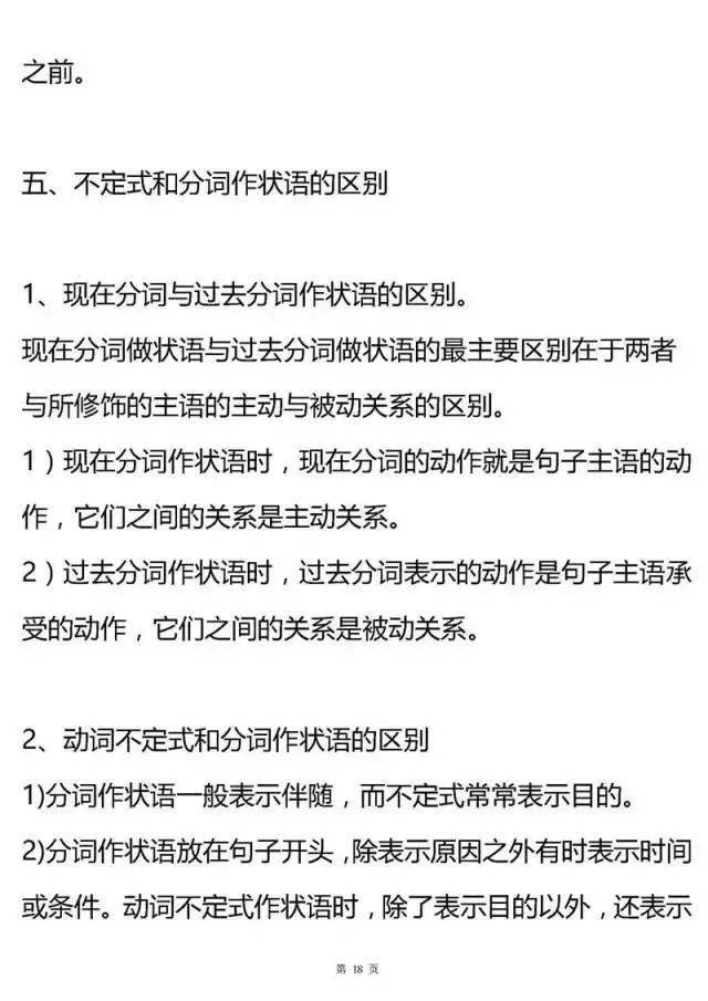 语法|超全高中英语语法大汇总！掌握了, 高考英语至少135+！