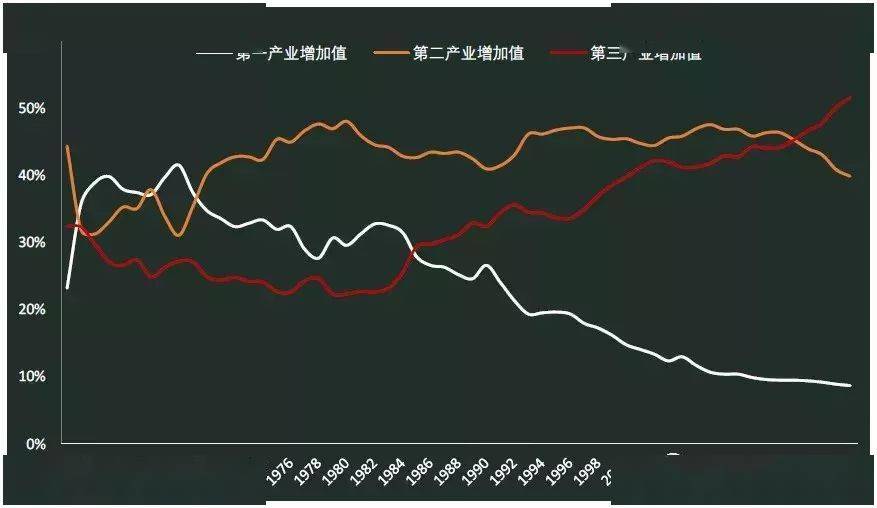 我国经济总量哪一年第二大经济体_世界第二大经济体(2)