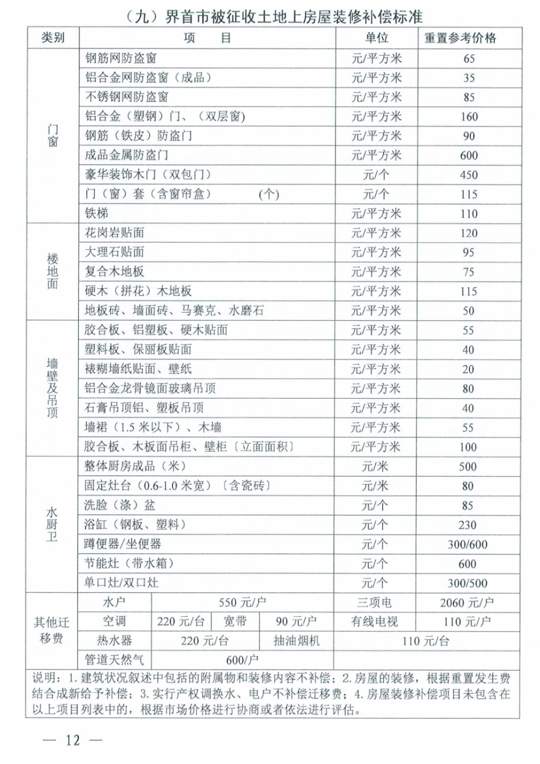 临泉县2021人口有多少_中国人口最多的5个县 人口均超百万,有你家乡吗