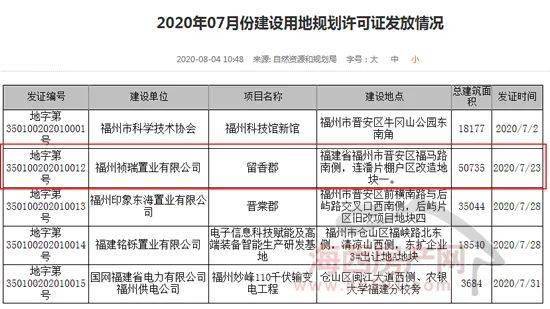 自然资源局关于建设用地gdp_市规划和自然资源局大鹏管理局关于建设项目用地批复的通告(3)