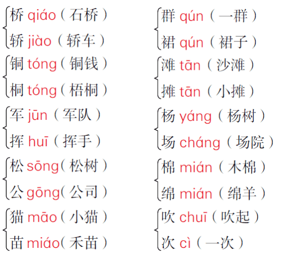 四字成语什么瓣什么香(3)