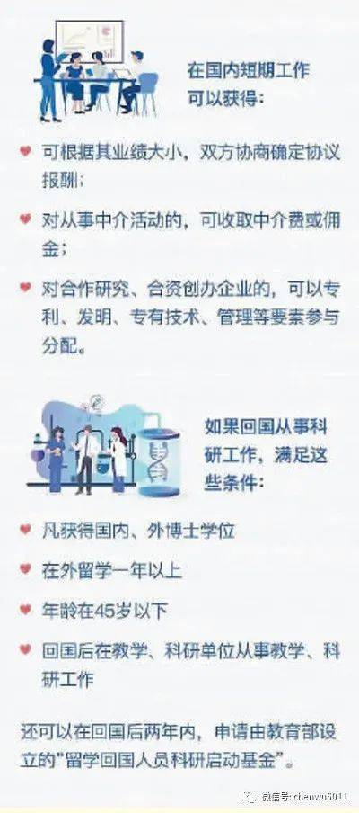 招聘海归_海归岛招聘丨海归招聘会面向初创企业收集招聘启事啦(2)