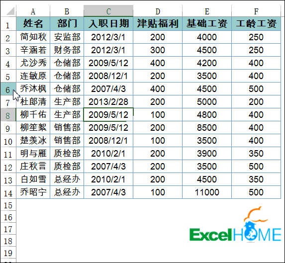 双击单元格边框,能够快速跳转到最底部或是最顶端.
