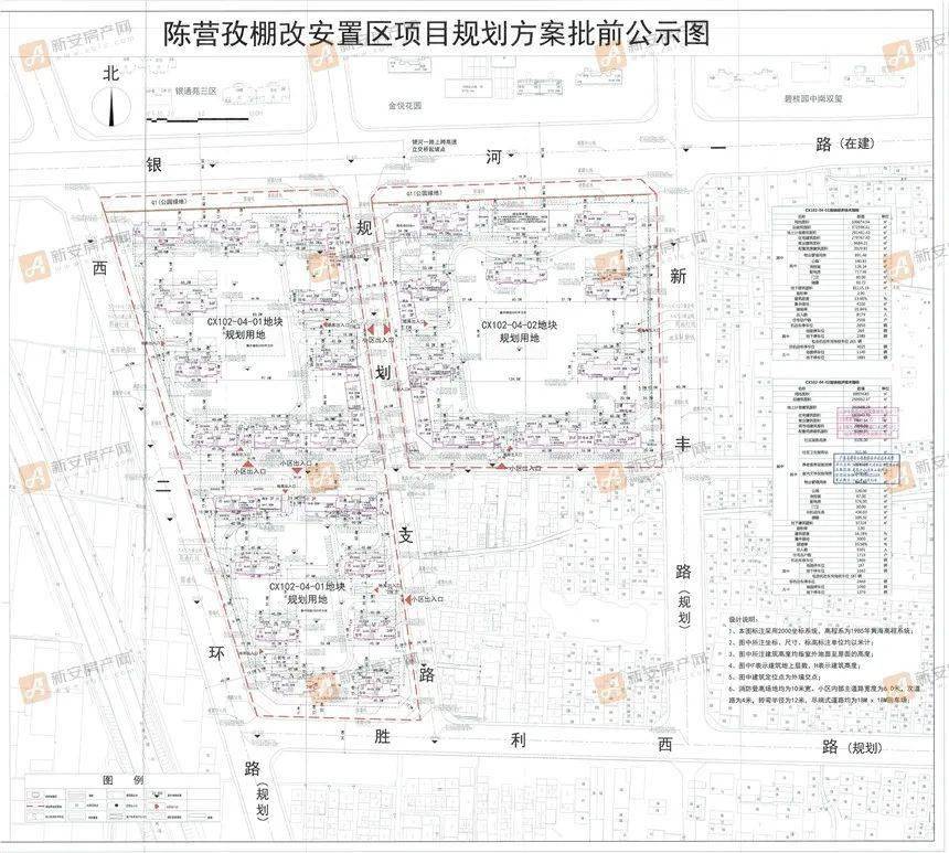 宿州市陈营孜棚改安置区规划方案:拟建28栋住宅,菜市场,沿街商业及