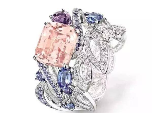 涨势|下一个矢车菊蓝宝石?价格不高却涨势凶猛,它是真正的投资潜力股!