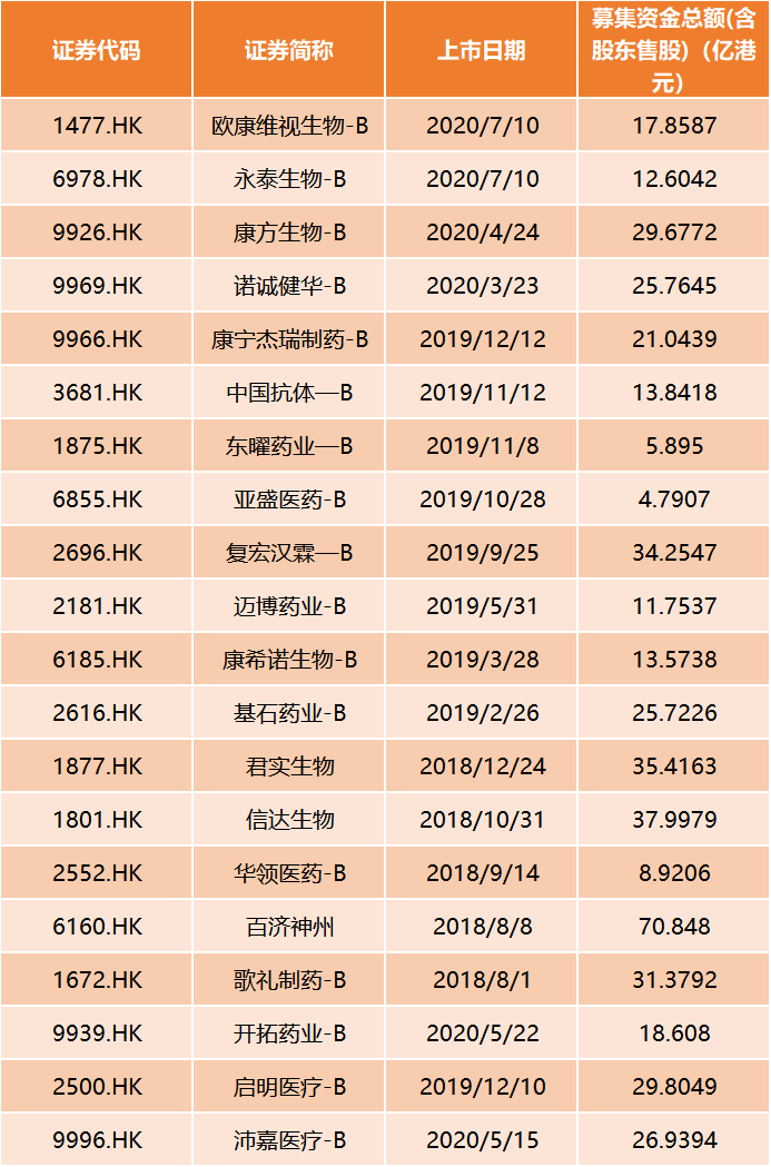 行政|一个时代结束！港交所：李小加将提前卸任