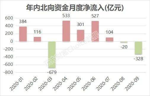 渭南gdp什么时候破2000亿_上半年临沂GDP突破2000亿(3)