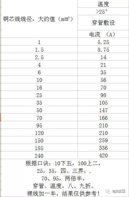 幺地人口诀_一课研究之 让乘法口诀不仅仅是口诀(2)