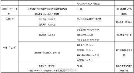 海口|哇！哇！哇！海口西海岸为何人山人海？火速围观