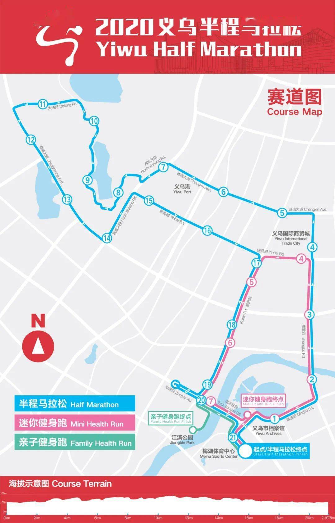 义乌人口2020常住人口_2020义乌马拉松线路图