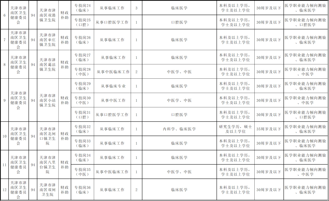 人口组织方式_人口普查图片(3)
