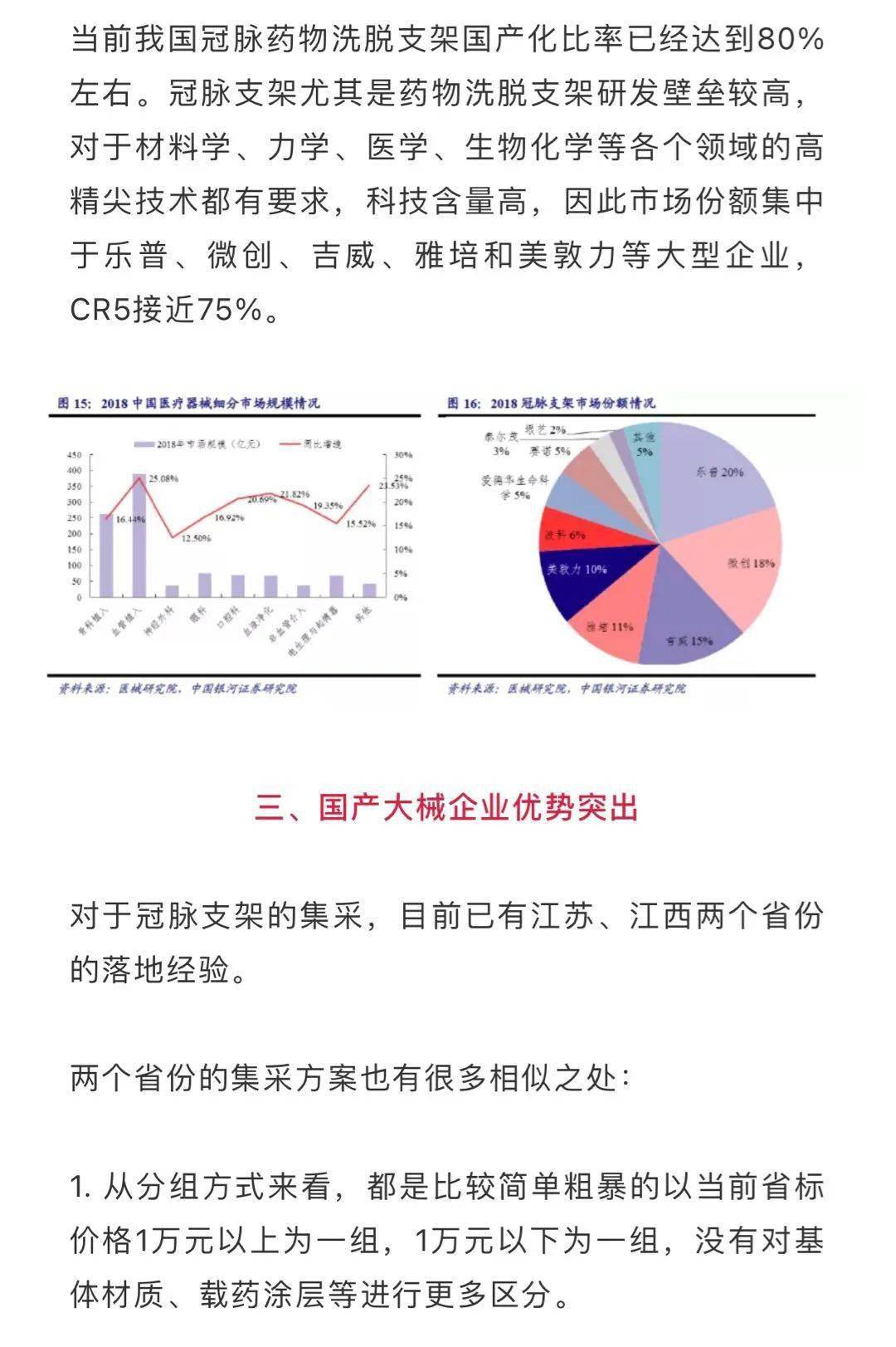 什么是集采耗材 b0bb097dac634fbfa6d58adde2ce89c6.jpeg