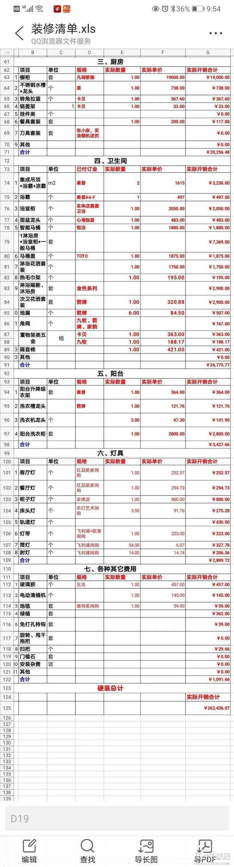 在台州,130平装修需要多少钱?看完网友的装修清单你就知道了