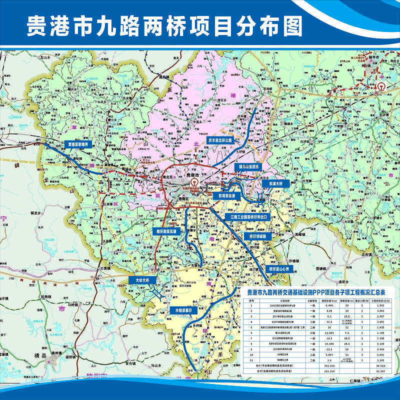 贵港市九路两桥交通基础设施ppp项目包括九条公路和两座桥共11个子