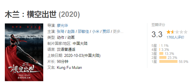 木兰县多少人口_木兰县地图