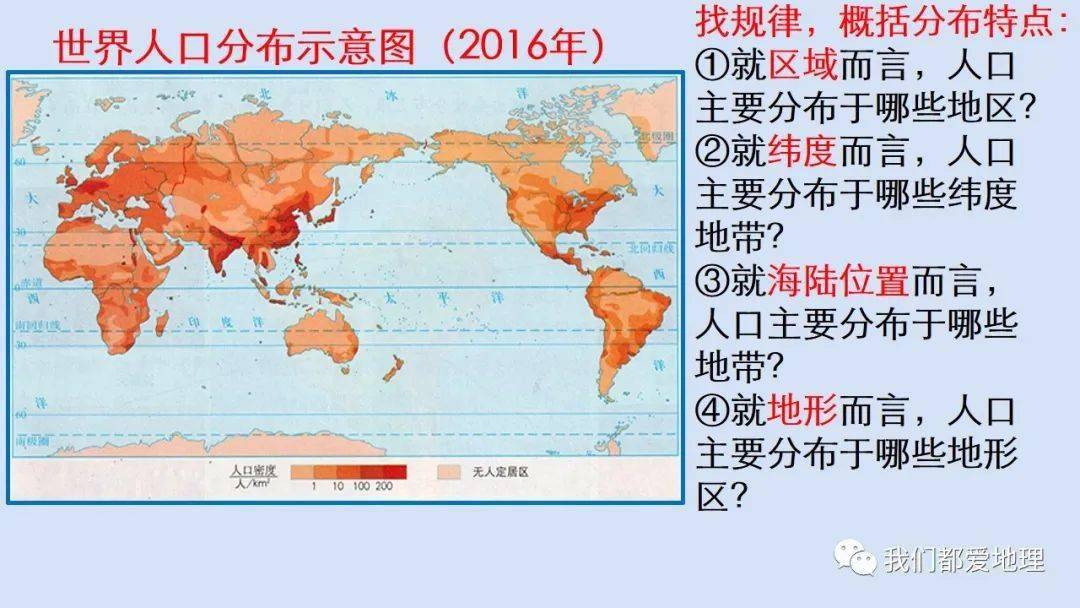 必修二人口分布的特点知识点_物理高一必修二知识点