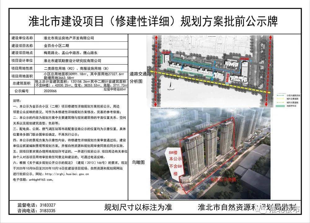 淮北又一小区规划批前公示,总用地面积3万方