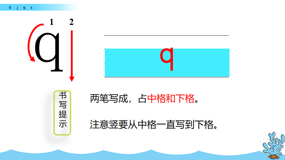 部编1上汉语拼音6jqx视频学习图文讲解