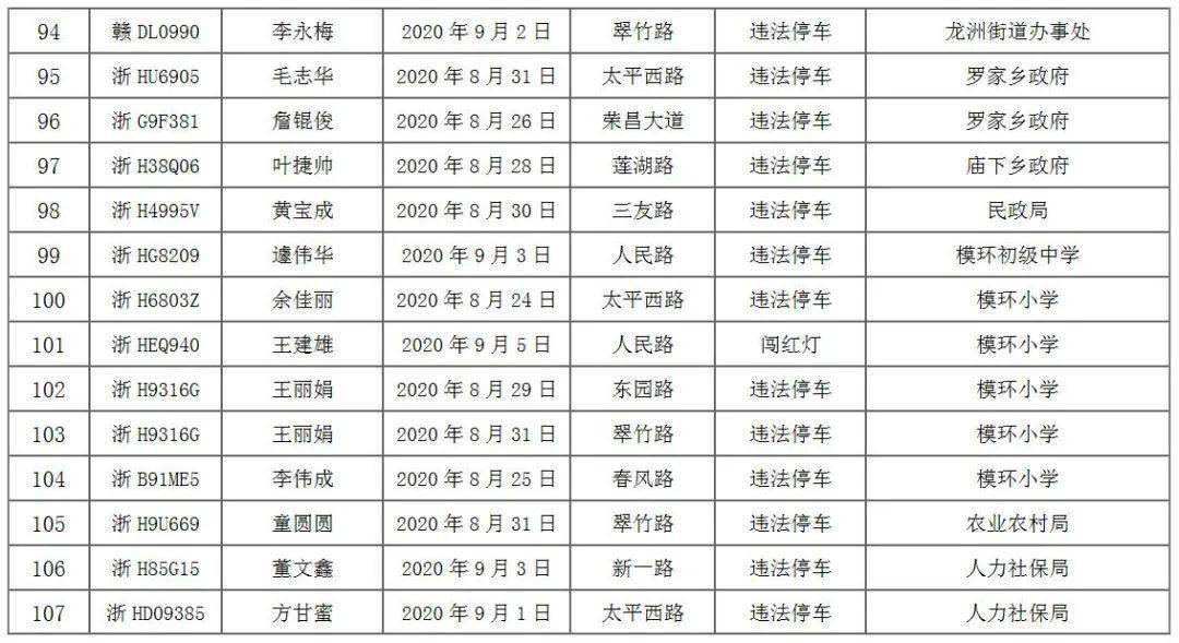 深圳财政供养人口_深圳财政票据图片(3)