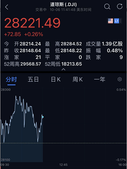 电视讲话|深夜重磅！特朗普再曝大动作：考虑向全国发表电视讲话，期待第二场总统辩论！称要学会与新冠共生，更考虑 “群体免疫”！