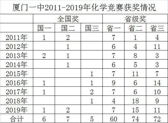 中国34个省份常住人口数量排名(3)