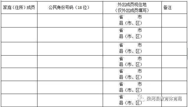 人口普查单位怎么进_人口普查绘画怎么画(3)