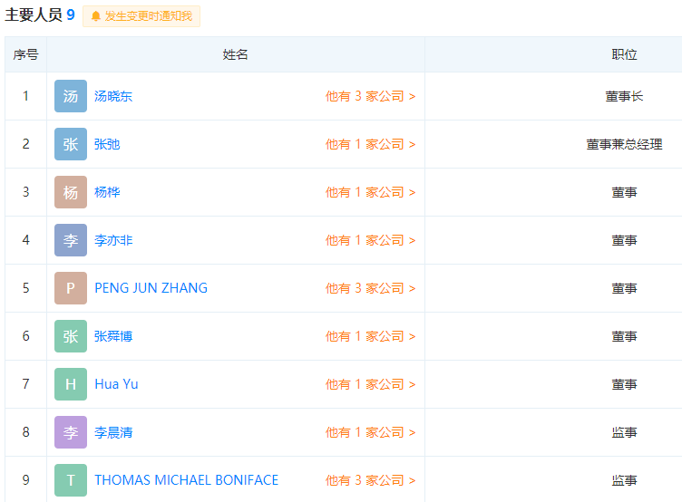 中国|50万亿资管巨头大动作！ 清算旗下多只中国私募基金，发生了什么？