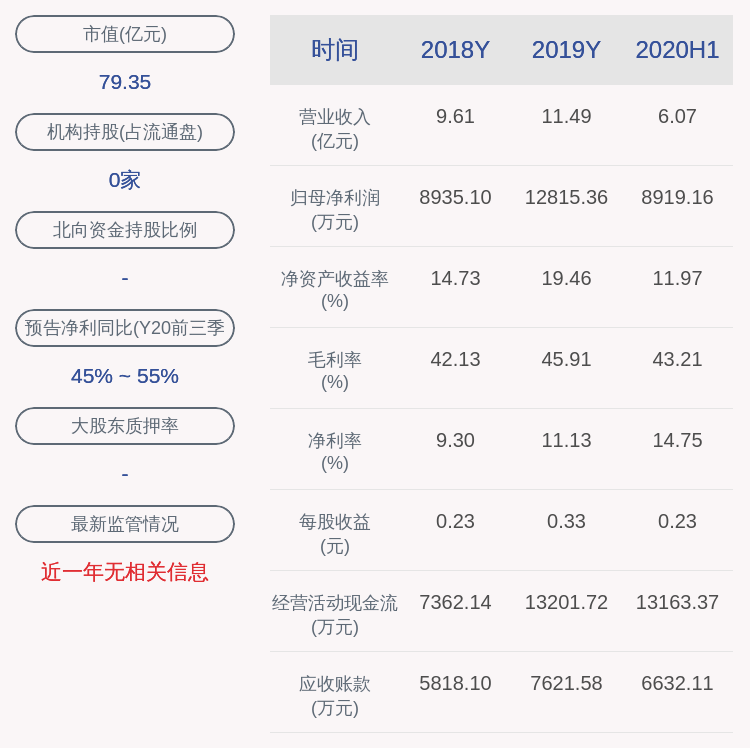 冯永林|百亚股份：近3个交易日上涨33.07%，无未披露的重大信息