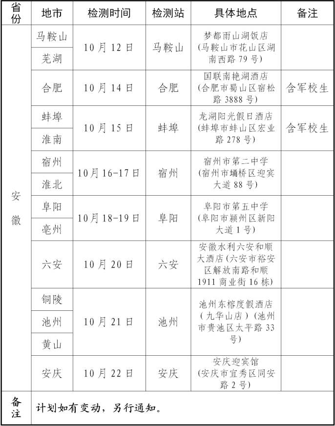 2021年临泉人口_临泉未来2030年规划图