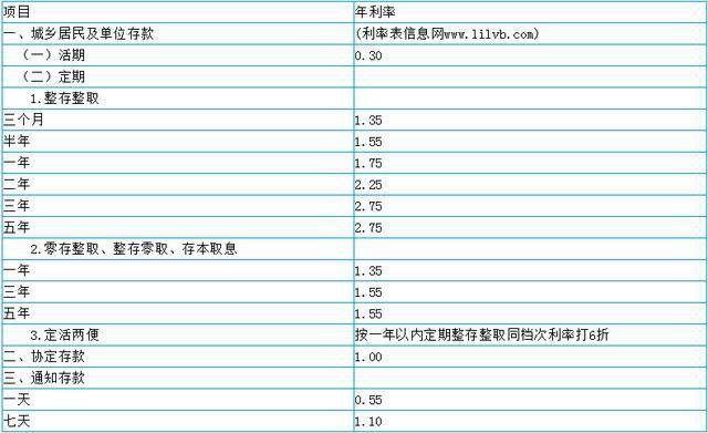 2020年农业银行世界_2020商洛市民最满意银行颁奖典礼举行