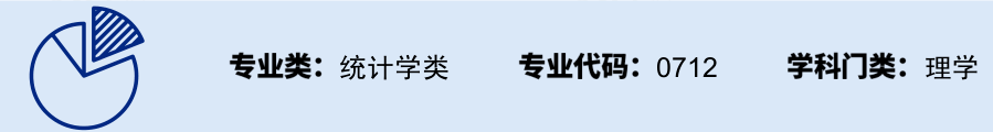 护理|10大热门专业出炉, 这些“假热门”专业千万不要报！