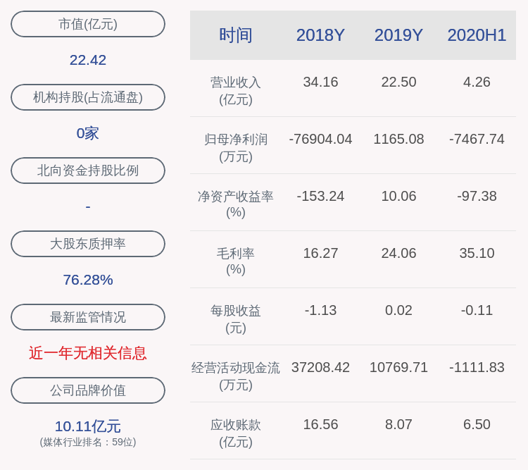 复牌|复牌了！华谊嘉信：实控人将变更为福石资产的实控人陈永亮，股票10月9日复牌