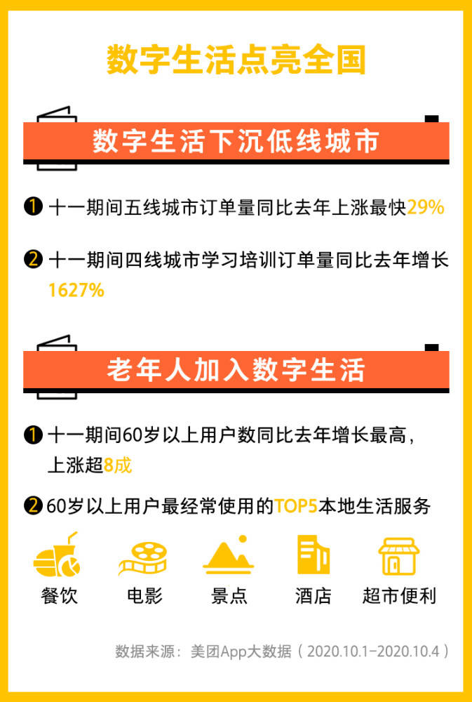 重庆 西安 成都经济总量比较_21年西安经济图片(3)