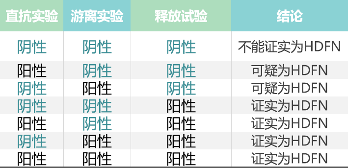 坚持一胎后人口有多少_有一张挖矿坚持的图片