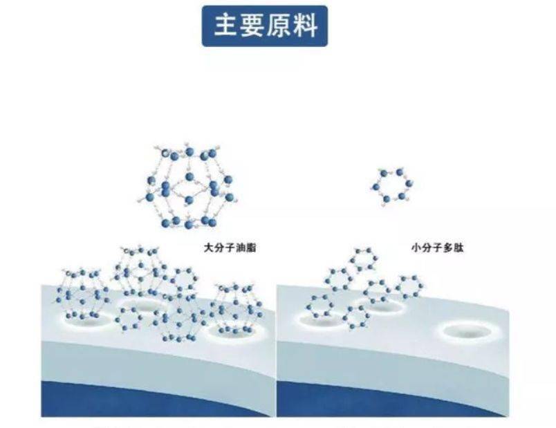 皮肤|这瓶一抹化水的国货面霜，上新发售一周就被复购到断货，限时团购...