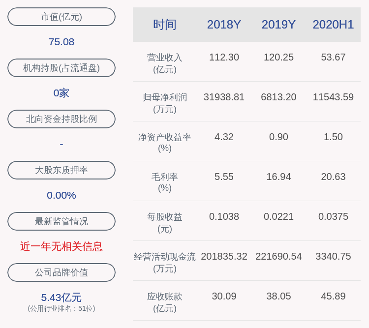 影响|漳泽电力：2020年三季度净利润约1.75亿元，同比增加204.77%