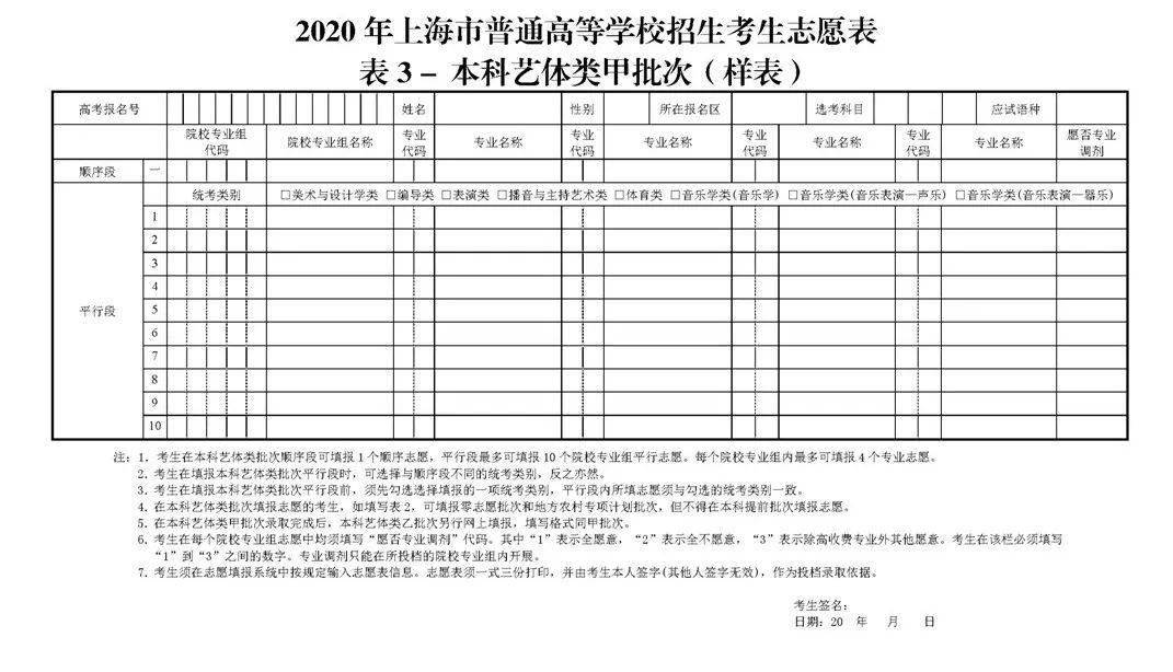 志愿|长假后的灵魂拷问：上海秋考志愿表到底有几张？