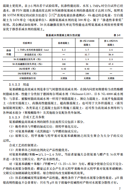 外加剂保水剂说明书 3562fe4308644322846f33c150de6828.png