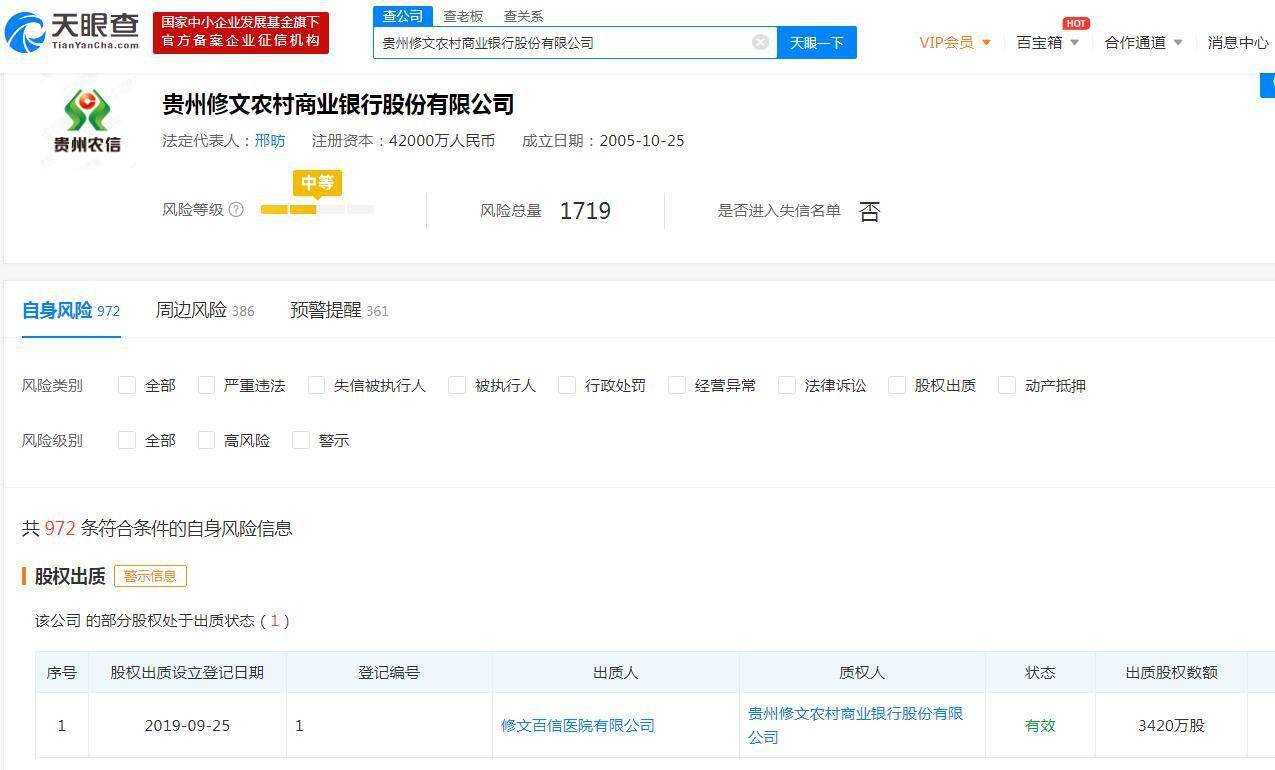 显示|向关系人发放信贷等三宗“罪” ，贵州修文农商行被罚90万