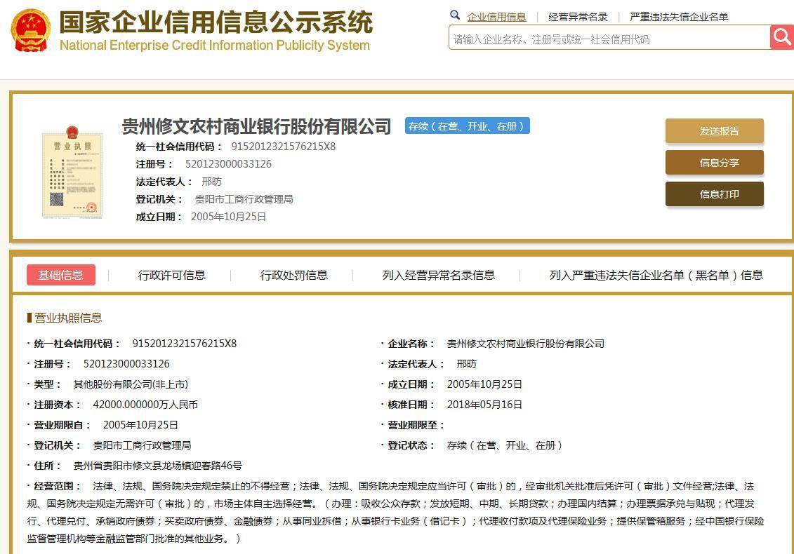 显示|向关系人发放信贷等三宗“罪” ，贵州修文农商行被罚90万