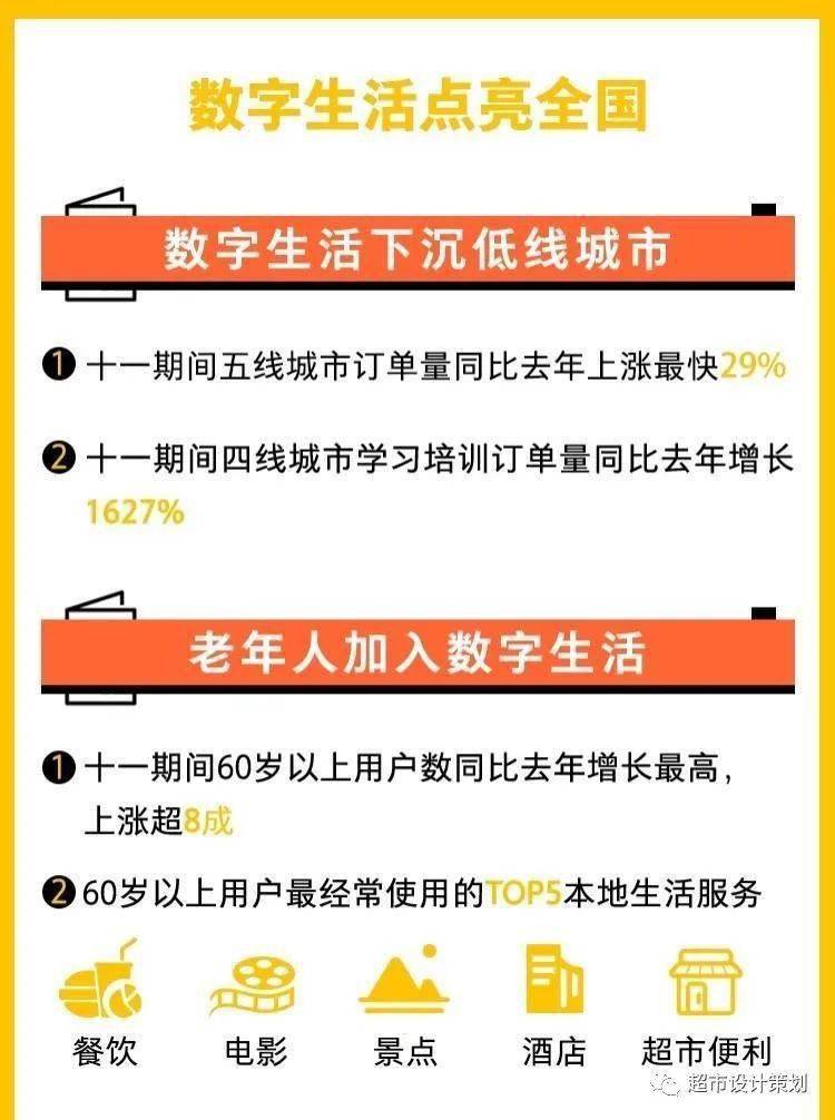 成都339人均消费_成都地铁(2)