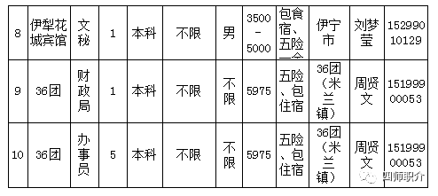 可克达拉简谱_可克达拉(2)