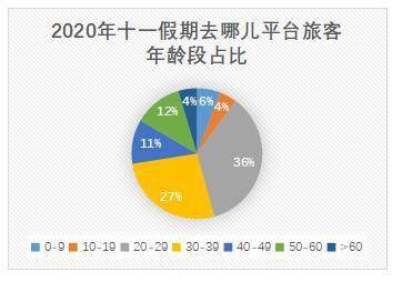 河南人均消费_河南地图(2)
