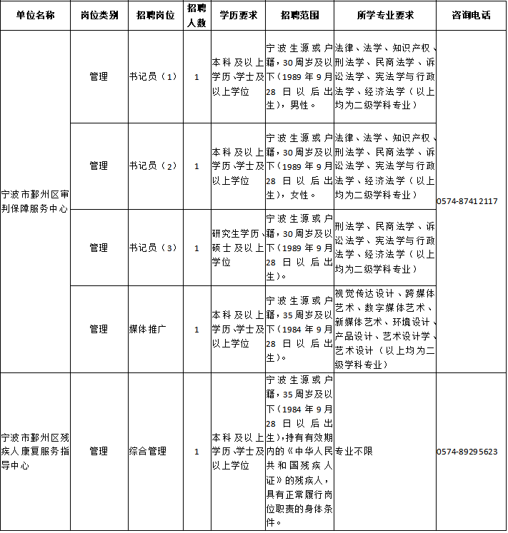 2020农历12月进人口_2021农历12月26图片